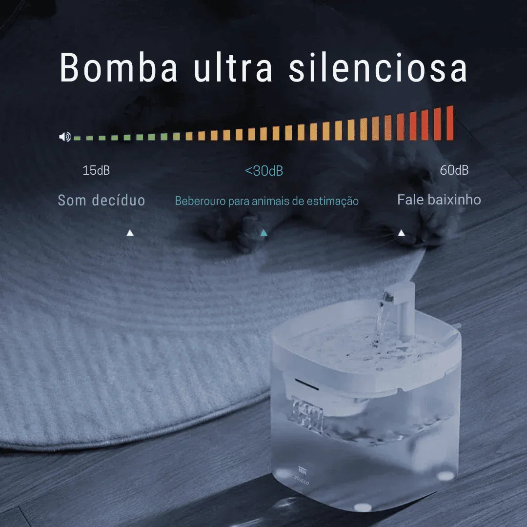 Bebedouro automático para pets ultra silencioso sobre piso de madeira, com gráfico de decibéis.
