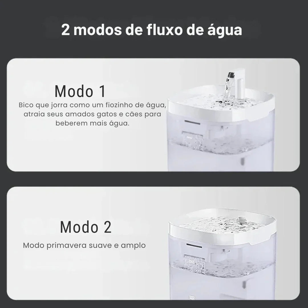 Bebedouro automático para pets com dois modos de fluxo de água, indicado para gatos e cães.