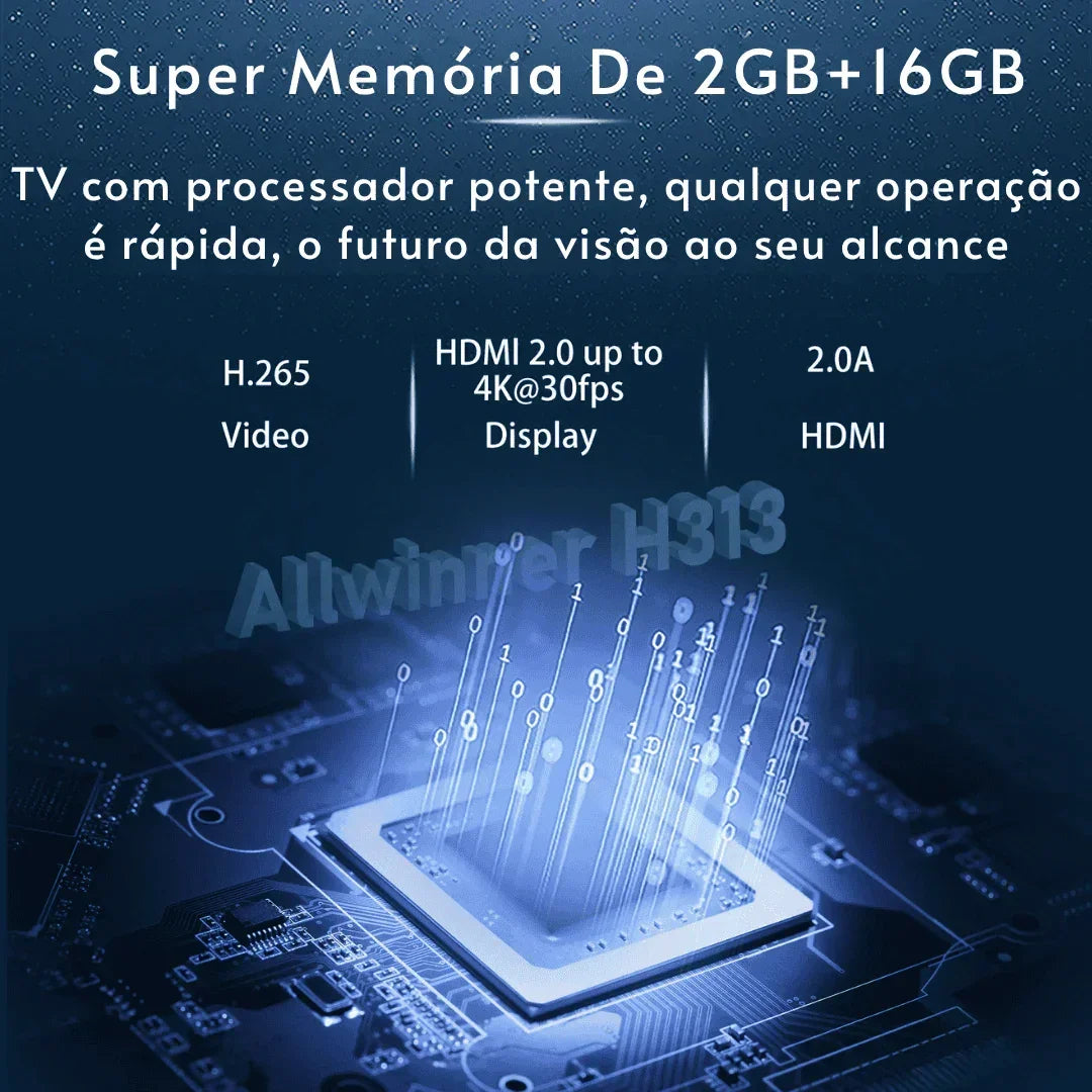 Processador Allwinner H313 destacado em placa-mãe, com texto sobre memória 2GB+16GB, HDMI 4K e vídeo H.265