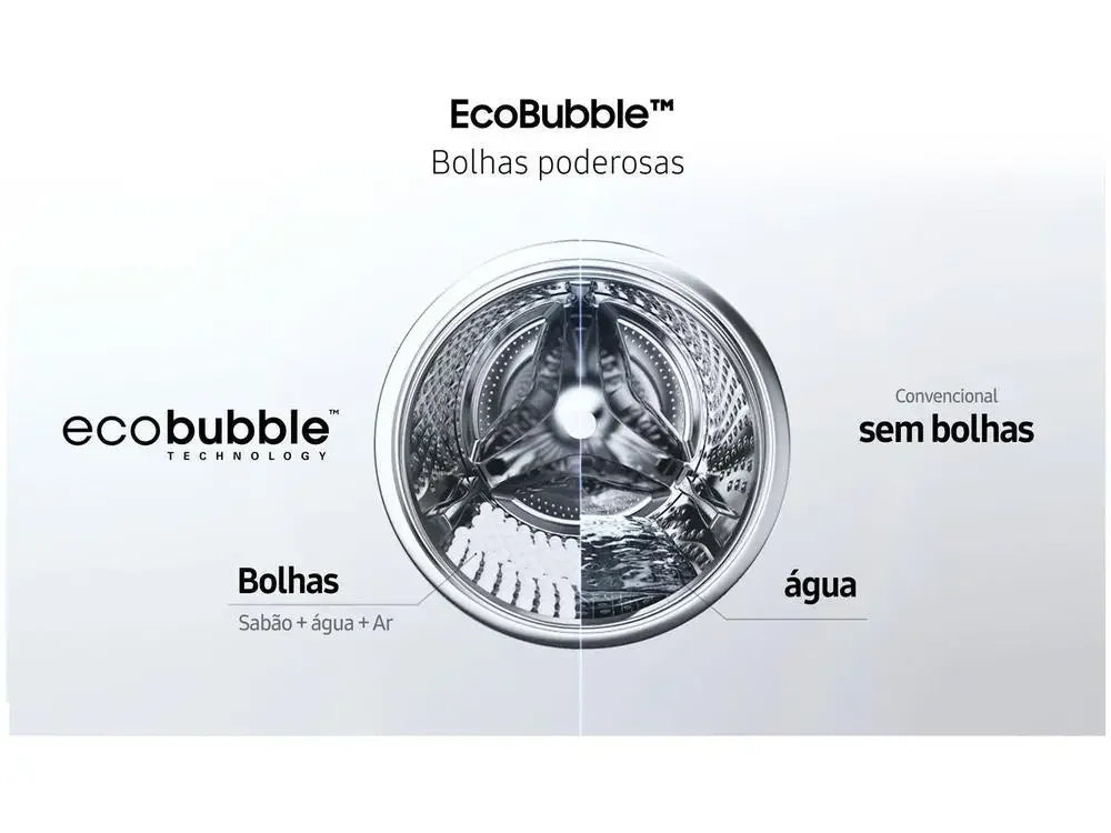 Comparação de tambor de máquina de lavar com tecnologia EcoBubble, bolhas à esquerda e água à direita.