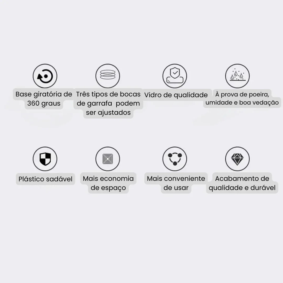 Ícones com benefícios: base giratória 360°, vidro de qualidade, plástico saudável, vedação forte.