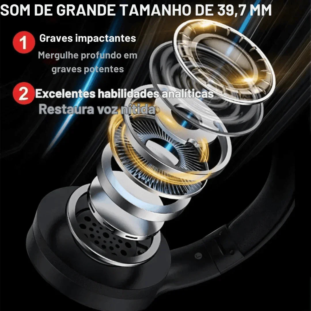 Fone de Ouvido Bluetooth Siindoo JH-919 - Puravive Shop