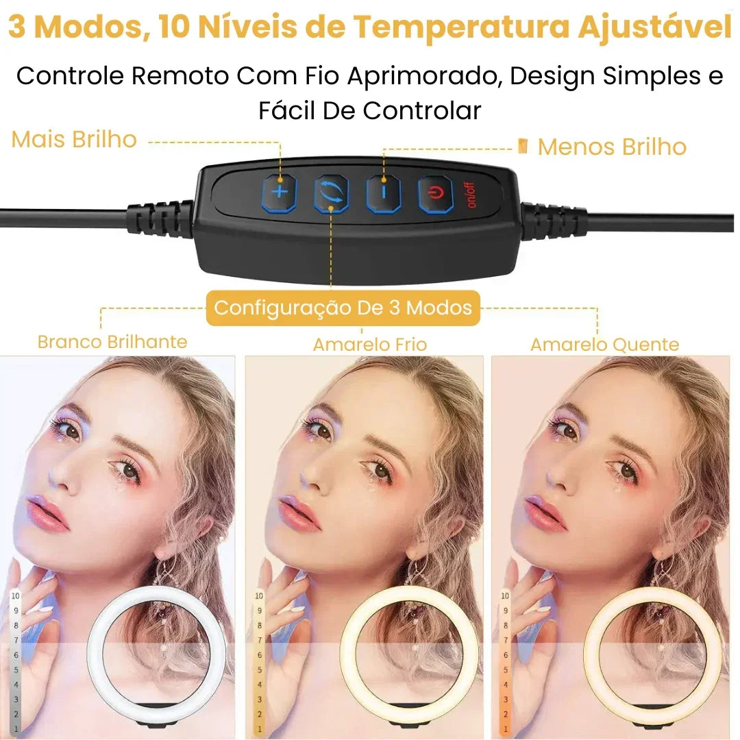 Controle remoto de ring light com 3 modos de cor e ajuste de brilho, mostrando resultados de iluminação branca, amarela fria e amarela quente no rosto de uma mulher.