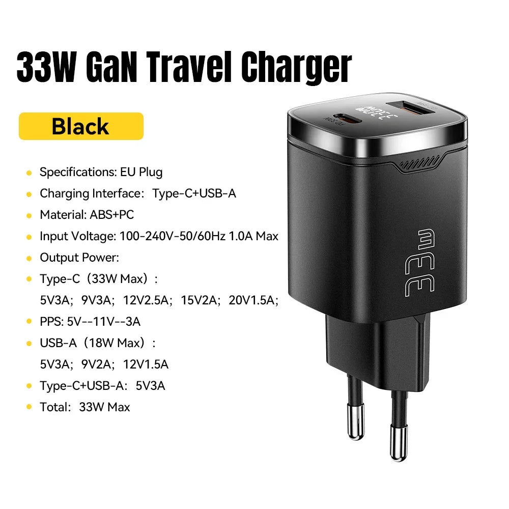 Carregador GaN de viagem 33W preto, plugue europeu, portas USB-C e USB-A, especificações destacadas.