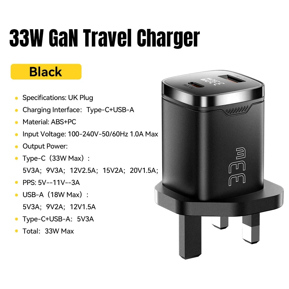 Carregador de viagem GaN 33W preto com plug UK, portas Type-C e USB-A, design compacto.
