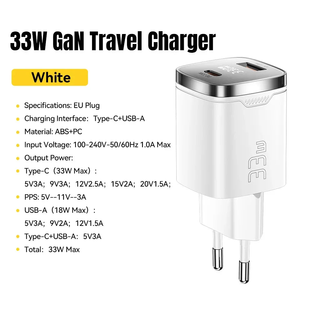 Carregador de viagem GaN branco 33W com plugue europeu, portas USB-C e USB-A, especificações técnicas em destaque.
