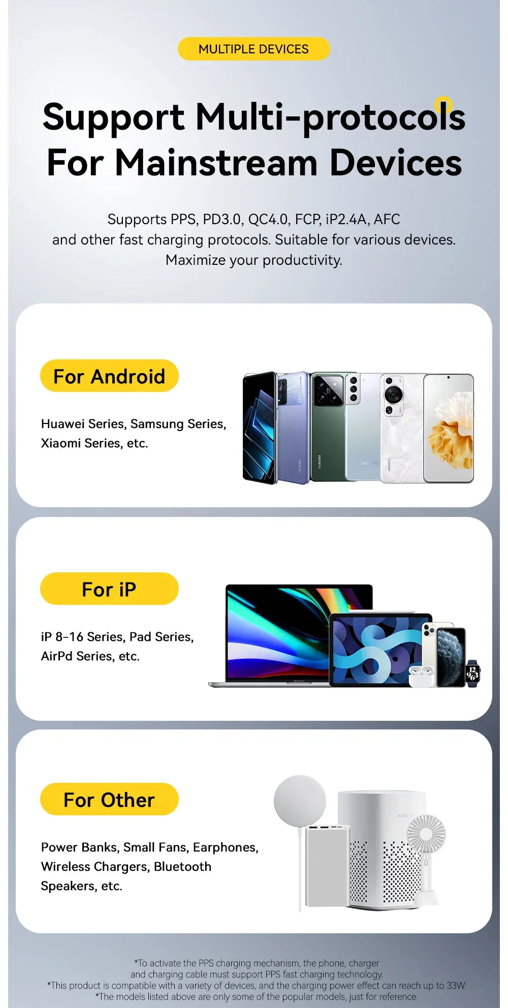 Imagem promocional de carregador rápido multi-protocolo compatível com Android, iPhone, power bank, fones e ventilador.